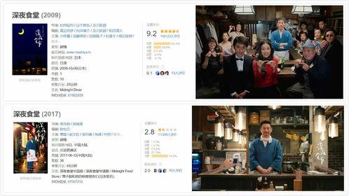 国产成视频,展现中国影视新风貌